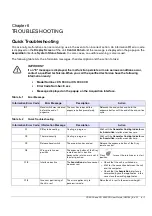 Preview for 51 page of Carestream HEALTH CS 9000 User Manual