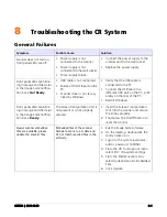 Preview for 67 page of Carestream Carestream Vita Flex CR System User Manual