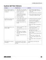 Preview for 69 page of Carestream Carestream Vita Flex CR System User Manual