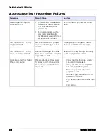 Preview for 70 page of Carestream Carestream Vita Flex CR System User Manual