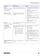 Preview for 73 page of Carestream Carestream Vita Flex CR System User Manual