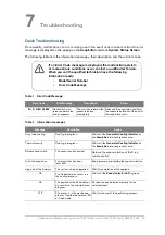 Preview for 53 page of Carestream CS 8100 User Manual