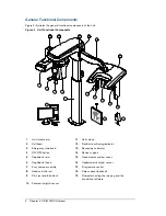 Preview for 8 page of Carestream CS 8100SC Access User Manual