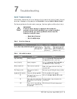 Preview for 53 page of Carestream CS 8100SC Access User Manual