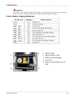 Preview for 15 page of Carestream DRX-Revolution Hardware Manual