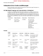 Preview for 38 page of Carestream DRYVIEW 5950 User Manual