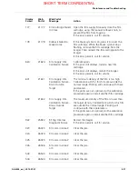 Preview for 45 page of Carestream DRYVIEW 5950 User Manual