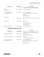 Preview for 29 page of Carestream Focus 35C User Manual