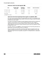 Preview for 30 page of Carestream Focus 35C User Manual