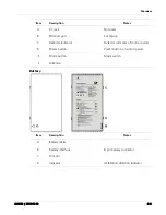 Preview for 37 page of Carestream Focus 35C User Manual