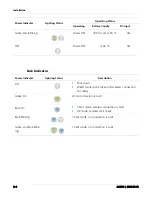 Preview for 54 page of Carestream Focus 35C User Manual