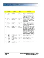 Preview for 36 page of Carestream Quantum Odyssey HF QG-32 Operator'S Manual