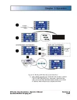 Preview for 53 page of Carestream Quantum Odyssey HF QG-32 Operator'S Manual