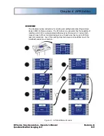 Preview for 69 page of Carestream Quantum Odyssey HF QG-32 Operator'S Manual