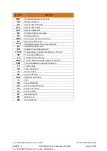 Preview for 8 page of Carestream Vue PACS MR Diffusion User Manual