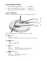 Preview for 5 page of CareTech CareIP User Manual