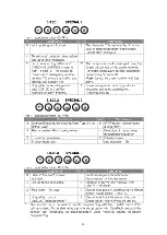 Preview for 34 page of CareTech Gloria+ Service Manual / Technical Handbook