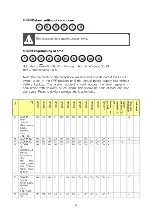 Preview for 39 page of CareTech Gloria+ Service Manual / Technical Handbook