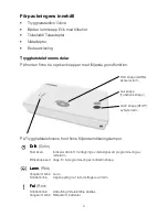 Preview for 4 page of CareTech Gloria User Manual