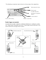 Preview for 14 page of CareTech Gloria User Manual