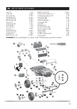 Предварительный просмотр 14 страницы Caretero TOYZ RINGO User Manual