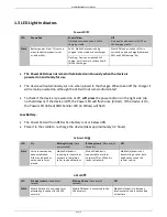 Предварительный просмотр 5 страницы Caretrak Mobile Defender User Manual