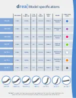 Preview for 11 page of Carevature Dreal 2L75FU Setup Manual