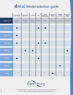 Preview for 12 page of Carevature Dreal 2L75FU Setup Manual
