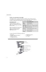 Предварительный просмотр 2 страницы Carex Day-Light User Manual