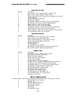 Предварительный просмотр 35 страницы Carf-Models Composite-ARF YAK 55SP Instruction Manual