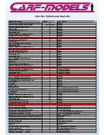 Предварительный просмотр 7 страницы Carf-Models DG 800 S Instruction Manual