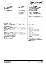 Preview for 82 page of Cargo Floor 21-112 Assembly Instructions Manual