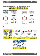 Preview for 7 page of Cargo Floor CF500 SLC Technical  User'S Manual