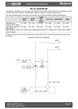 Preview for 10 page of Cargo Floor CF500 SLC Technical  User'S Manual