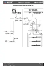 Preview for 19 page of Cargo Floor CF500 SLC Technical  User'S Manual