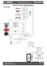 Preview for 25 page of Cargo Floor CF500 SLC Technical  User'S Manual