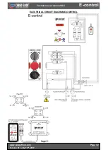 Preview for 32 page of Cargo Floor CF500 SLC Technical  User'S Manual