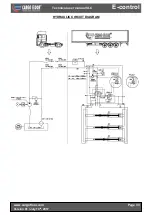 Preview for 33 page of Cargo Floor CF500 SLC Technical  User'S Manual