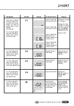 Предварительный просмотр 11 страницы Cargo 211097 User Manual