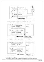 Preview for 23 page of Carguard G 7050 User Manual