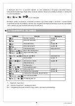 Preview for 65 page of Carguard G 7050 User Manual