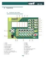 Preview for 14 page of CARIF 450 BA Instruction Manual