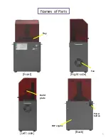 Preview for 8 page of Carima DP110E Operation Manual