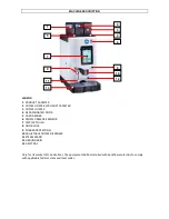 Preview for 2 page of Carimali ARMONIA PLUS Quick Start Manual