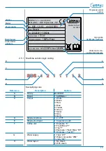 Предварительный просмотр 23 страницы Carimali BlueDot Maintenance Manual