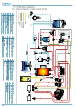 Preview for 52 page of Carimali BlueDot Maintenance Manual