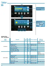 Preview for 110 page of Carimali BlueDot Maintenance Manual