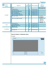 Preview for 111 page of Carimali BlueDot Maintenance Manual