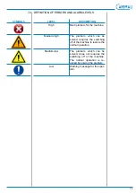 Предварительный просмотр 161 страницы Carimali BlueDot Maintenance Manual