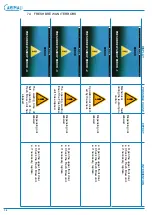 Предварительный просмотр 166 страницы Carimali BlueDot Maintenance Manual